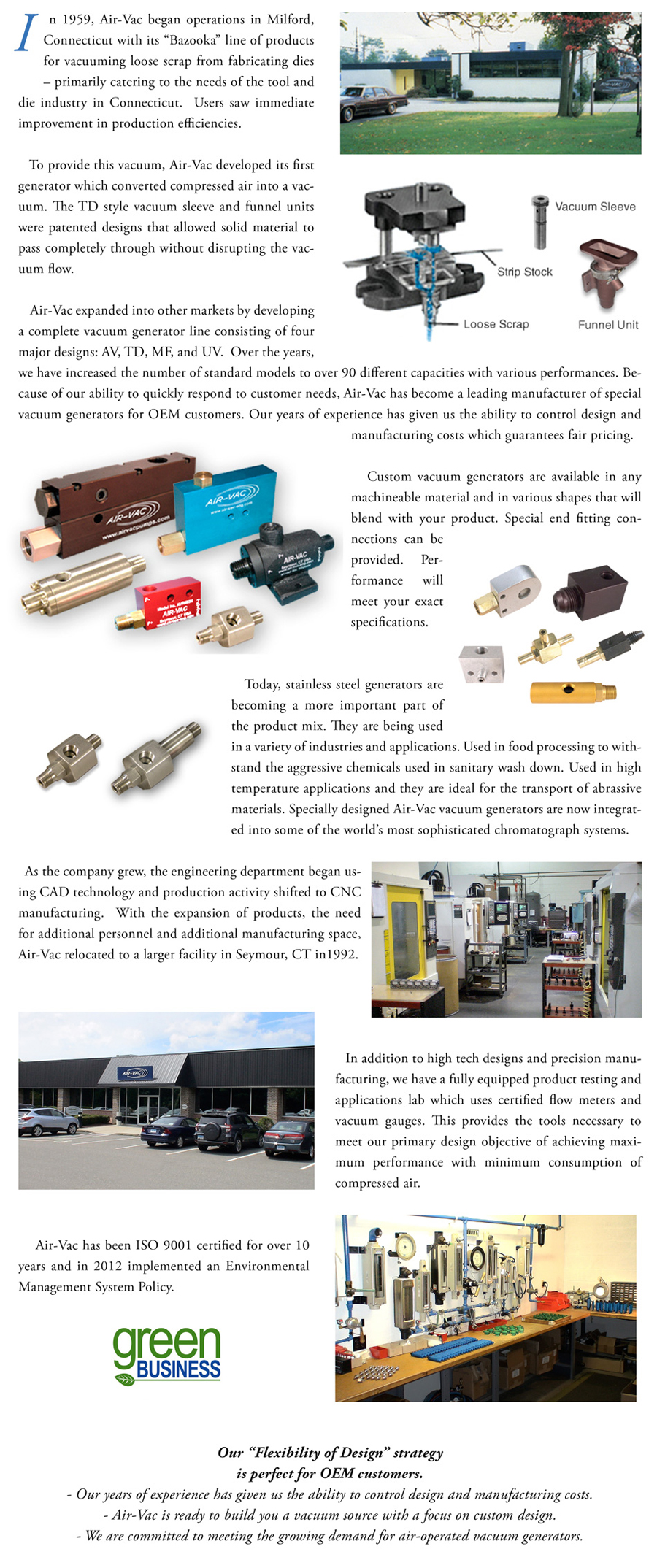 Air Operated Vacuum Generators AirVac Engineering