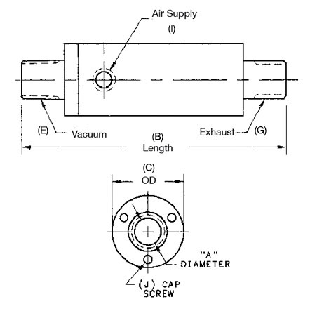 TDRH Vacuum Generator